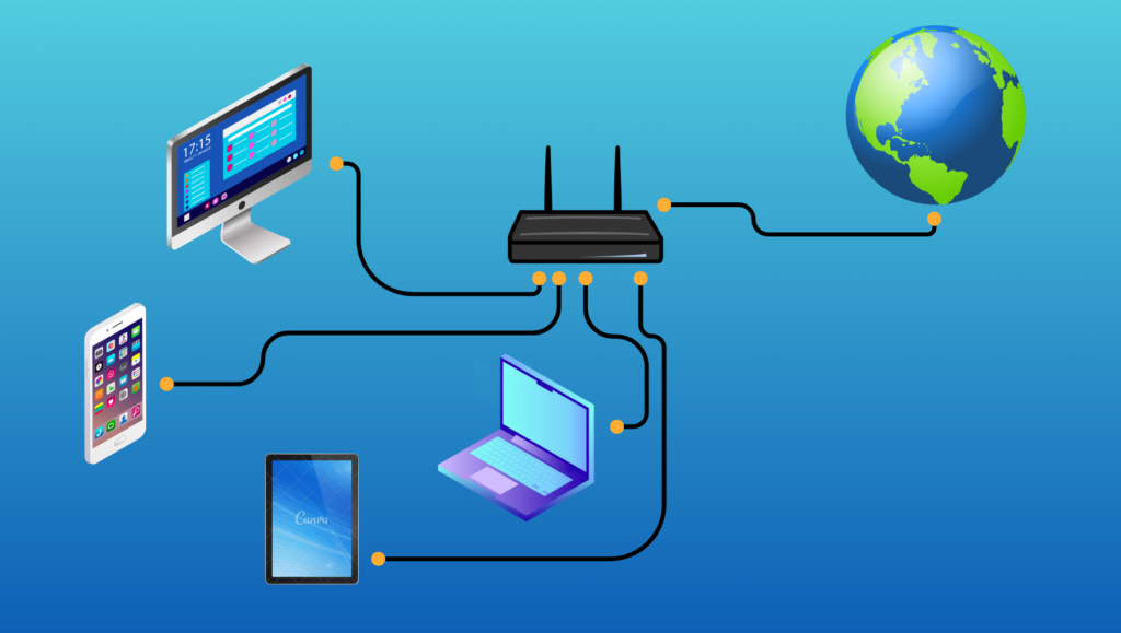 Diagram showing computer networking and connection of devices with internet